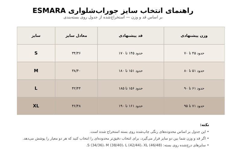 جوراب شلواری زنانه ترمو60 اسمارا کد P03